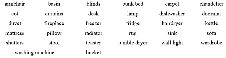 Tiếng Anh 11 Vocabulary Builder - Unit 4 2 2