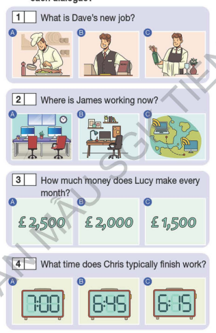 Tiếng Anh 12 Bright Unit 2 2c. Listening 0 1