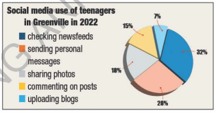 Tiếng Anh 12 Bright Unit 3 3e. Writing 4 1
