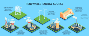 Image Example for renewable energy