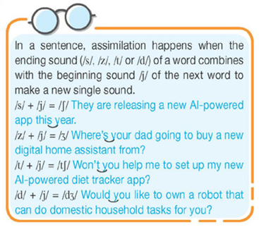 Tiếng Anh 12 Bright Unit 7 7d. Speaking 6 1