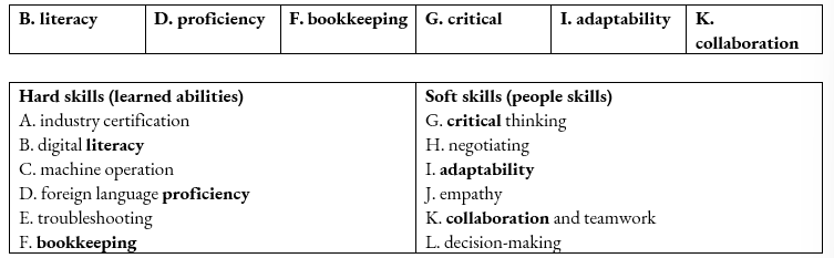 Tiếng Anh 12 Bright Unit 8 8a. Reading 4 1