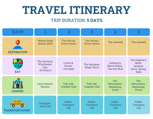 Image Example for itinerary
