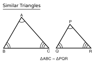 Image Example for similar