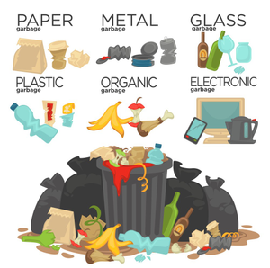 Image Example for waste