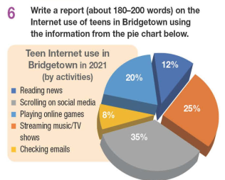 Tiếng Anh 12 Review (Units 1 – 4) 5 1
