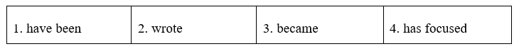Tiếng Anh 12 Unit 1 1.2 Grammar 4 1