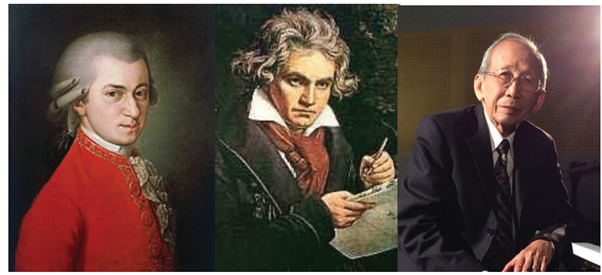 Tiếng Anh 12 Unit 1 1.8 Speaking 0 1