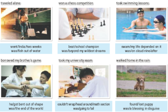 Tiếng Anh 12 Unit 1 Lesson 2 19 1