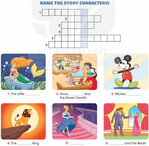 Tiếng Anh 12 Unit 1 Listening 0 1