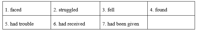 Tiếng Anh 12 Unit 2 2.2 Grammar 3 1