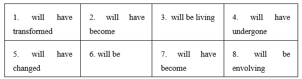 Tiếng Anh 12 Unit 3 3.2 Grammar 2 1
