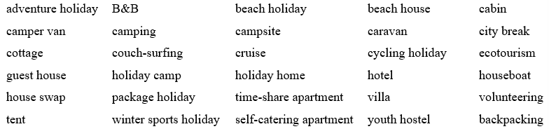 Tiếng Anh 12 Unit 4 4A. Vocabulary 1 1