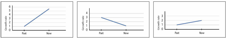Tiếng Anh 12 Unit 4 Listening 1 1