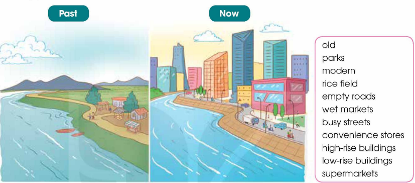 Tiếng Anh 12 Unit 4 Speaking 0 1