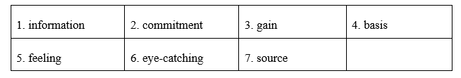 Tiếng Anh 12 Unit 5 5.1 Vocabulary 3 1