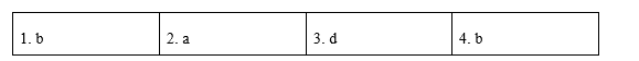 Tiếng Anh 12 Unit 5 5.5 Grammar 1 1