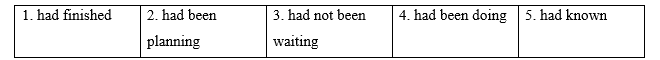 Tiếng Anh 12 Unit 5 5B. Grammar 3 1