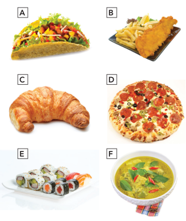 Tiếng Anh 12 Unit 6 6.3 Listening 0 1