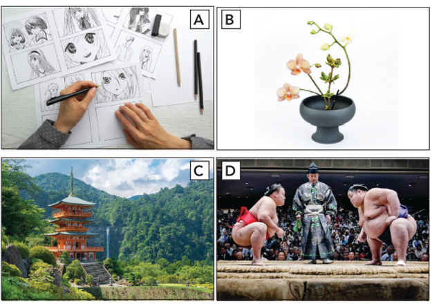 Tiếng Anh 12 Unit 6 6.8 Speaking 0 1