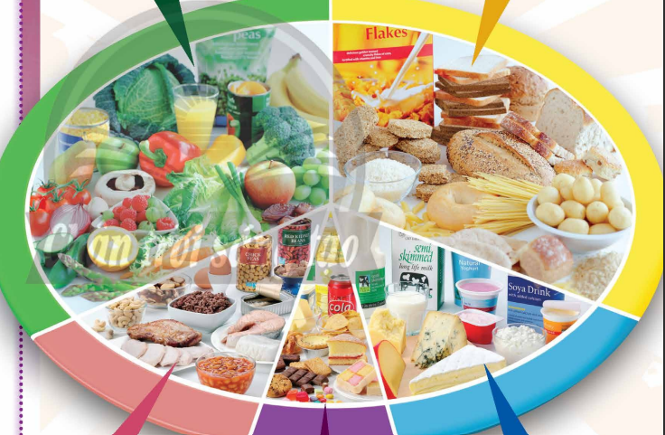 Tiếng Anh 12 Unit 6 6A. Vocabulary 0 1