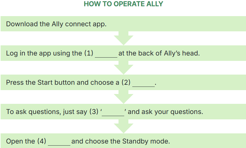 Tiếng Anh 12 Unit 6 Listening 2 1