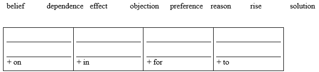 Tiếng Anh 12 Unit 7 7E. Word Skills 6 1