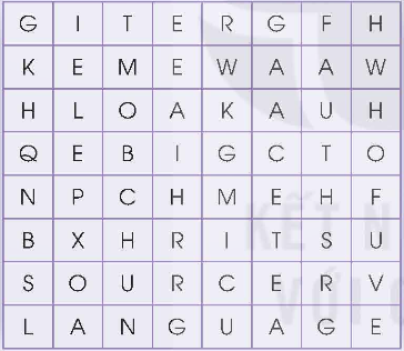 Tiếng Anh 12 Unit 7 Listening 0 1