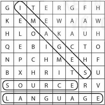 Tiếng Anh 12 Unit 7 Listening 0 2