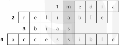 Tiếng Anh 12 Unit 7 Looking back 1 2