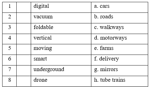 Tiếng Anh 12 Unit Hello! Hello! trang 10, 11 0 1