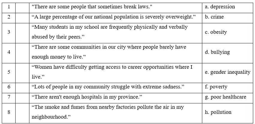 Tiếng Anh 12 Unit Hello! Hello! trang 10, 11 4 1