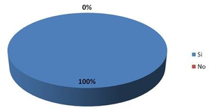 Image Example for always