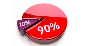 Image Example for usually