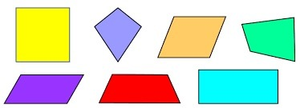 Image Example for shape
