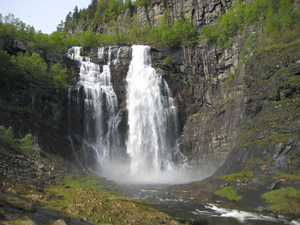 Image Example for waterfall