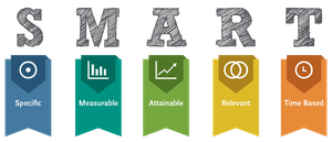 Image Example for smart