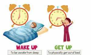 Image Example for wake up