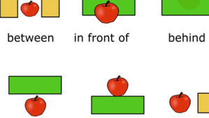 Image Example for in front of