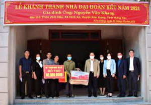 Image Example for group