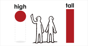 Image Example for high