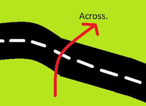 Image Example for across