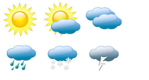 Image Example for weather