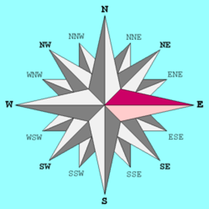 Image Example for east