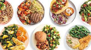 Image Example for meal