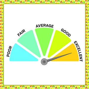 Image Example for average