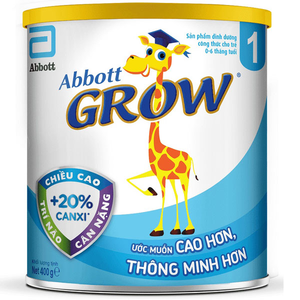 Image Example for grow