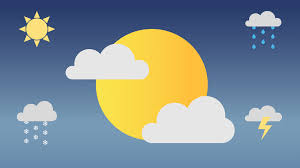 Image Example for weather