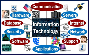 Image Example for information technology