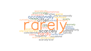 Image Example for rarely